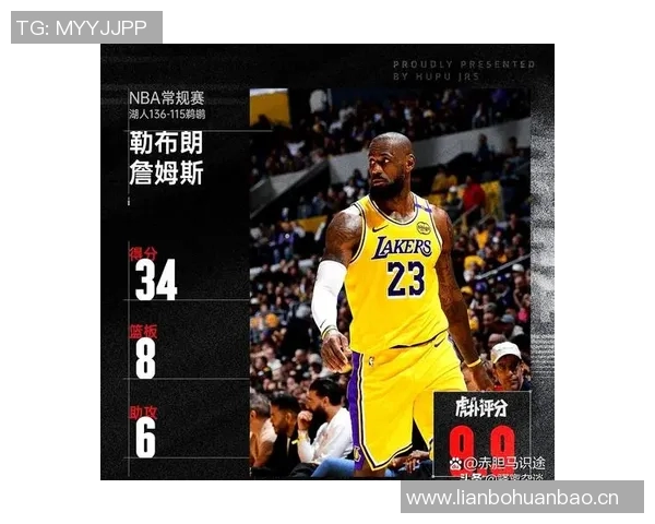 狂轰51+11+9!NBA疯狂一战,里夫斯创纪录,湖人2连胜,詹姆斯躺赢 狂轰51+11+9!NBA疯狂一战,里夫斯创纪录,湖人2连胜,詹姆斯躺赢