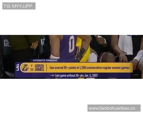 放弃1297场纪录后，詹姆斯曝更衣室玩笑：他们说我连系鞋带都是历史第一